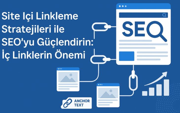 SEO için etkili site içi linkleme stratejilerini gösteren dijital grafik tasarım görseli.
