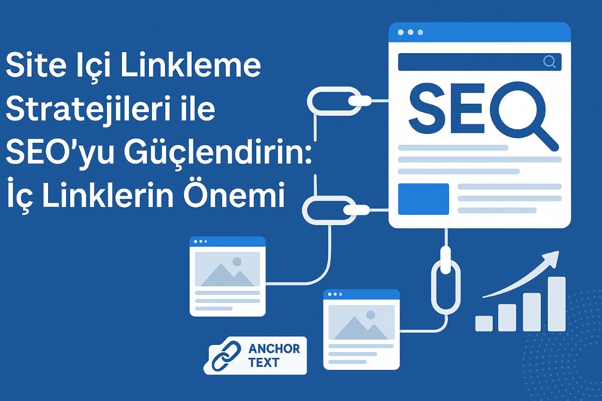 SEO için etkili site içi linkleme stratejilerini gösteren dijital grafik tasarım görseli.